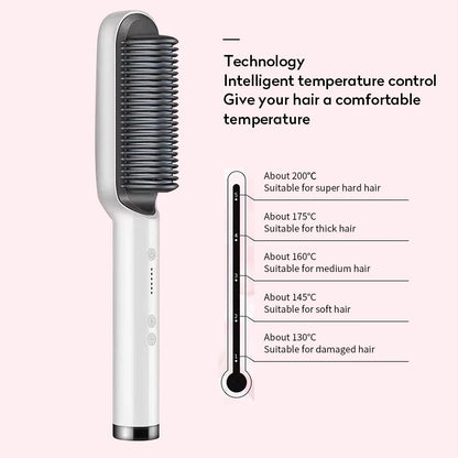 Dolcena™ Premium 2 In 1 Hot Comb (Negative Ion)